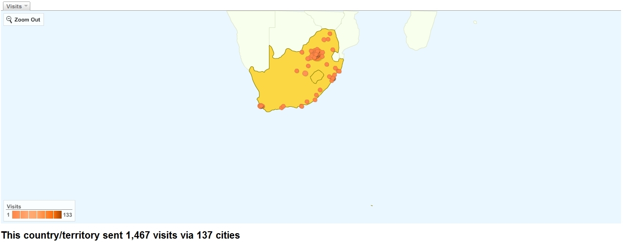 Site Usage South Africa as at 27 Feb 2010